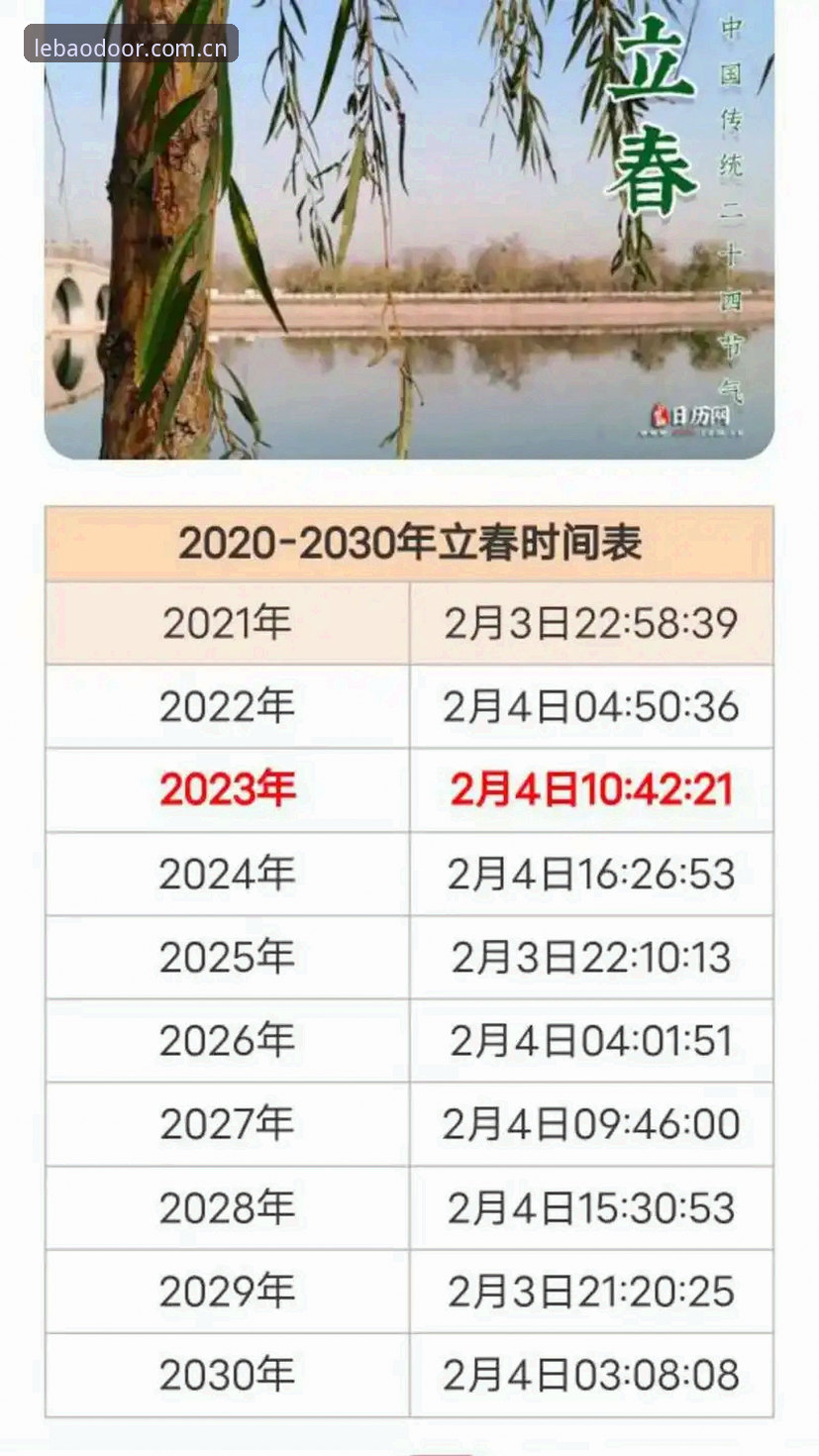 乐宝体育怎么找？2026年最新获取途径与方法全面解析
