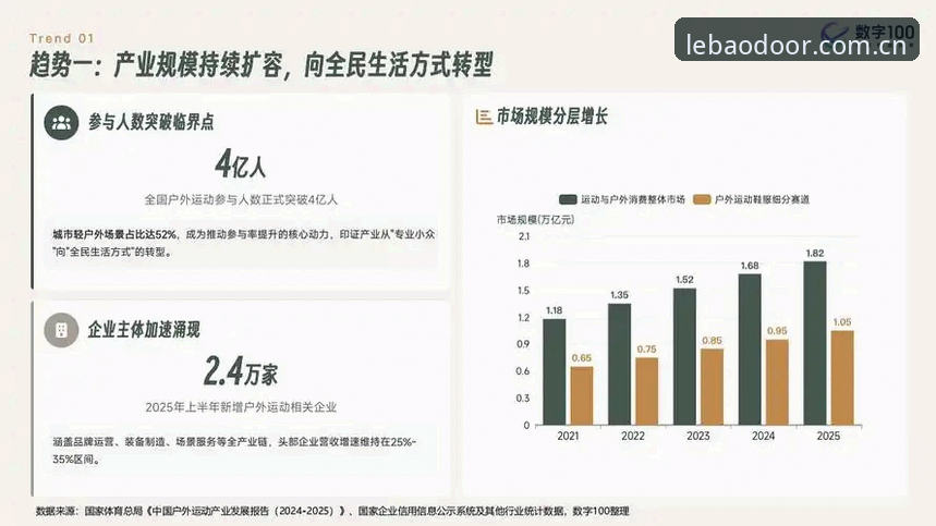 乐宝体育平台安卓下载实用指南：2026安全获取路径与行业趋势分析