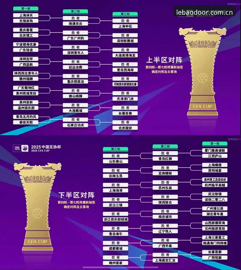 乐宝体育官网 U17世界杯抽签结果揭晓,中国男足女足新赛程通过乐宝体育平台率先曝光
